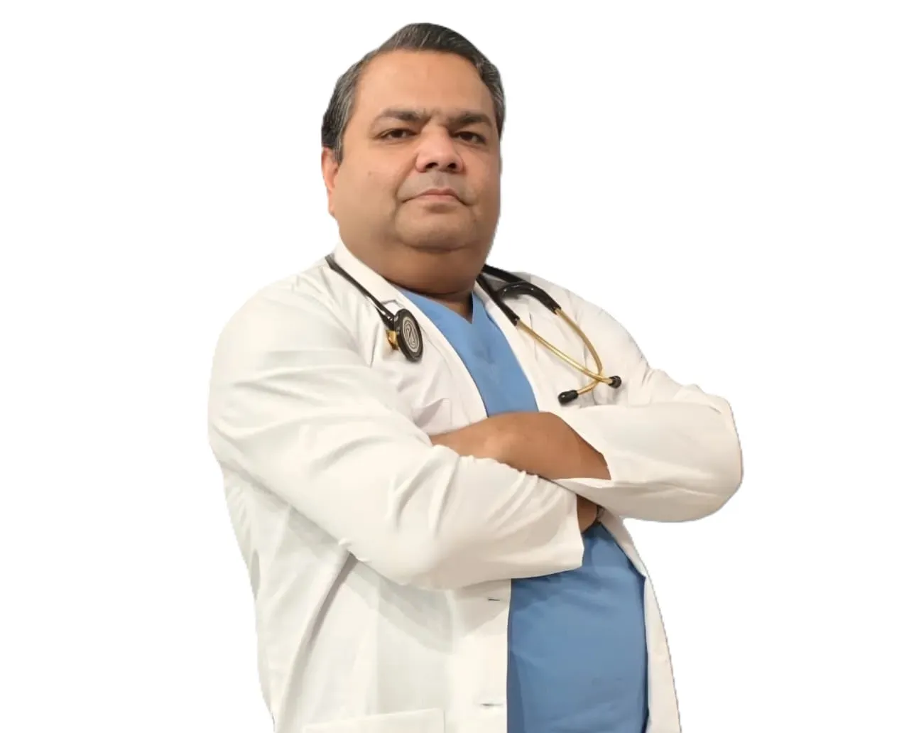 Dr. Rahul Roy